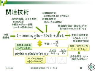 vBg
2015/1/30 ձѧ 26 ե`ȩ` 38
? = argmin ?
1
2
? ? ??? 2
2
+ ? ? 1
SO?m껯? ?
?
BayesShrink, MSIST ʤ
t헤Ή
pΥ ? < 1
ȫ(TV)ʤ
? ? ?  ? ? ? ? ?  ?
?
? 2
2
2? ?
2
? ?
?
? 1
? ?
? =
? ?
2
? ?_
ͣУƶ
ΥҎֲ
?[?]~? 0, w
2
Sץ饹ֲ
?[?]~? 0, ? ?
ȁ
-2.5 -2 -1.5 -1 -0.5 0 0.5 1 1.5 2
0
0.2
0.4
0.6
0.8
1
x
-4 -3 -2 -1 0 1 2 3 4
0
0.1
0.2
0.3
0.4
0.5
0.6
0.7
0.8
0.9
1
x
Ǖ?OӋ
Contourlet, DT-?WTʤ
Ǖ?ѧ
MOD, K-SVDʤ
Ļѥå
BM3Dʤ
ǾΥǥؒ
`ͥ؎ʤ
ֲ򁢶ʤ
SURE-LETʤ
ɢ
m
 