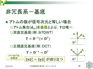 Lϵ
? ȥźŴԪȵȤ
?ȥ༯ ? ? פȤ֣?Ψһ
?˫ֱף9/7DWT
?ҎֱףDCT
2015/1/30 ձѧ 26 ե`ȩ` 41
? = ??1
( ? ?
)
? = ??1 = ? ?
? 2
2
= ? 2
2
ɤ
?2
?2
?0
?1
?0?1
ѩ`Х
εʽ
 
