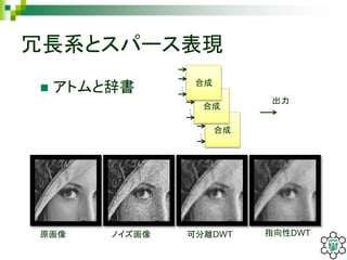 冗長系とスパース表現
 アトムと辞書
合成
：
出力
原画像 ノイズ画像 可分離DWT 指向性DWT
合成
：
合成
：
 