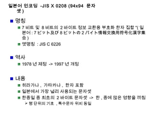 일본어 인코딩 -JIS X 0208 (94x94 문자
셋 )
명칭
7 비트 및 8 비트의 2 바이트 정보 교환용 부호화 한자 집합 "( 일
본어 : 7 ビット及び 8 ビットの 2 バイト情報交換用符号化漢字集
合 )
옛명칭 : JIS C 6226
역사
1978 년 제정 -> 1997 년 개정
내용
히라가나 , 가타카나 , 한자 포함
일본에서 가장 널리 사용되는 문자셋
한중일 중 최초의 2 바이트 문자셋 -> 한 , 중에 많은 영향을 끼침
 행 단위의 기호 , 특수문자 위치 동일
 