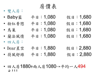 房價表
• 雙人房：
• Baby藍 平日：1,080 假日：1,680
• 粉紅香戀 平日：1,080 假日：1,680
• 鳥巢 平日：1,080 假日：1,680
• 蘭法風情 平日：1,080 假日：1,680
• 四人房：
• Dear星空 平日：1,880 假日：2,880
• 荷風舒綠 平日：1,880 假日：2,880
• 四人房1880+兩人房1080→平均一人494
 