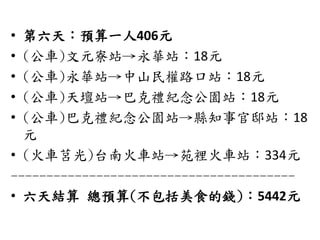 • 第六天：預算一人406元
• (公車)文元寮站→永華站：18元
• (公車)永華站→中山民權路口站：18元
• (公車)天壇站→巴克禮紀念公園站：18元
• (公車)巴克禮紀念公園站→縣知事官邸站：18
元
• (火車莒光)台南火車站→苑裡火車站：334元
----------------------------------------
• 六天結算 總預算(不包括美食的錢)：5442元
 