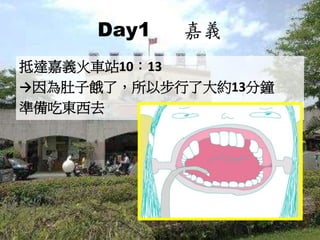 Day1 嘉義
抵達嘉義火車站10：13
→因為肚子餓了，所以步行了大約13分鐘
準備吃東西去
 