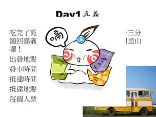 Day1嘉義
吃完了飽飽又美味的午餐，接著步行十三分
鐘回嘉義火車站，準備搭公車7322上阿里山
囉！
出發地點：嘉義火車站
發車時間→12：10
抵達時間→14：40
抵達地點：阿里山
每個人票價：236元
 