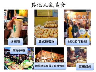 其他人氣美食
冬瓜寶 韓式雞蛋糕 爸沙印度拉茶
阿美芭樂
陳記港式魚蛋／麻辣鴨血 麻糬叔叔
 