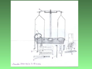 Малюнки дітей