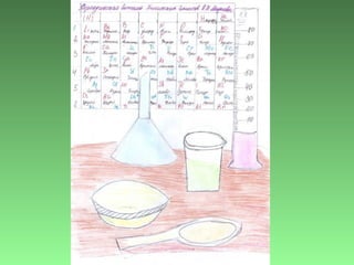 Малюнки дітей