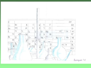 Малюнки дітей