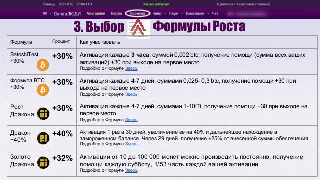 Список всех иномарок