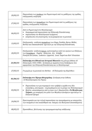 20/02/15
Παρουσίαση των πινάκων του Ρομαντισμού από τις μαθήτριες της ομάδας,
επεξεργασία, συζήτηση
27/02/15
Παρουσίαση των ποιημάτων του Ρομαντισμού από τις μαθήτριες της
ομάδας, επεξεργασία, συζήτηση
06/03/15
Από το Ρομαντισμό στο Φιλελληνισμό:
 διαγραμματική παρουσίαση της Ελληνικής Επανάστασης
 παρουσίαση του Φιλελληνικού κινήματος
 εκπρόσωποι στη λογοτεχνία, τη ζωγραφική και τη μουσική
13/03/15
Επεξεργασία - ανάλυση ποιημάτων των Hugo, Pushkin, Byron, Müller,
Berlioz και Chateaubriand σχετικών με την Ελληνική Επανάσταση
20/03/15
Επεξεργασία –ανάλυση έργων, εμπνευσμένων από τον αγώνα των Ελλήνων,
των ζωγράφων: Eugène Delacroix, Ary Scheffer
François De Lansac, Lοdovico Lipparini, Louis Dupré και Karl Krazeisen
21/03/15
Επίσκεψη στο Εθνικό και Ιστορικό Μουσείο στη μόνιμη έκθεση «Ο
Ελληνισμός 1453-1940»: ξενάγηση με έμφαση στους διαδρόμους που
αφορούσαν την Ελληνική Επανάσταση και το Φιλελληνισμό
27/03/15 Γνωριμία με τη μουσική του Berlioz: «Η Πολιορκία της Κορίνθου»
01/04/15
Επίσκεψη στο Ίδρυμα Θεοχαράκη : ξενάγηση στην έκθεση
« Ο Φιλελληνισμός στη Τέχνη»
03/04/15
 Παρουσίαση των φωτογραφιών που τράβηξε η ομάδα στις δύο
επισκέψεις, αποτίμηση – συμπεράσματα για το ρεύμα του Φιλελληνισμού
 Μελέτη αποσπάσματος από το έργο του Ι. Καμπανέλλη «Το Μεγάλο μας
Τσίρκο», με αναφορές στο ρόλο των Μεγάλων Δυνάμεων σχετικά με το
Ελληνικό ζήτημα
24/04/15
Προετοιμασία για την τελική παρουσίαση του προγράμματος με απαγγελίες
των ποιημάτων που αναλύθηκαν και δοκιμές του θεατρικού αποσπάσματος
08/05/15 Προσπάθειες βελτίωσης της προγραμματισμένης εκδήλωσης
 