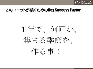 Υ˥åȤAKey Success Factor
ǡλؤ	
 
ޤ뼾	
 
£	
 
 