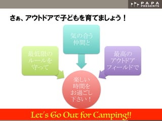 ȥɥӤɤƤޤ礦
S?
rg?
^
¤	
ޤ
`
ؤä	
ݤκϤ?
g	
ߤ?
ȥɥ
ե`ɤ	
Lets Go Out for Camping!!
 