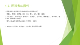 1-2. 回答者の属性
・所属学部・研究科（学部3年以上の回答者のみ）
・教養3、教育1、経済2、文4、工8、農1、法9、理4（32名）
・人文社会7、総合文化2、教育学6、経済学1、工学系3、情報理工1、薬学系1、理
学系1、新領域1（23名）
・残り61名は昨年度時点において駒場1・2年生
・TwitterをはじめとするSNSでの広報による回答が7割
4
 