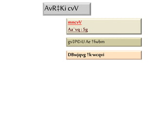 gv‡P©›U Ae †fwbm
DBwjqvg †k·wcqvi
mncvV
Aa¨vq: 5g
AvR‡KicvV
 