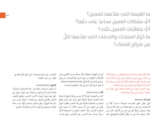 ٢٣
‫ﺍﻟﻌﻤﻼﺀ‬ ‫ﺷﺮﺍﺋﺢ‬ ‫ﻣﻦ‬ ٍ‫ﻨﺔ‬‫ﱠ‬‫ﻌﻴ‬ُ‫ﻣ‬ ٍ‫ﻟﺸﺮﻳﺤﺔ‬ ً‫ﺔ‬‫ﻗﻴﻤ‬ ‫ﺍﻟﻤﻘﺘﺮﺣﺔ‬ ‫ﺍﻟﻘﻴﻢ‬ ‫ﺗﺨﻠﻖ‬
‫ﻫﺬﻩ‬ ‫ﺍﺣﺘﻴﺎﺟﺎﺕ‬ ‫ﻲ‬ّ‫ﺗﻠﺒ‬ ‫ﺍﻟﺘﻲ‬ ‫ﺍﻟﻌﻨﺎﺻﺮ‬ ‫ﻣﻦ‬ ٍٍ‫ﺰ‬‫ﻣﺘﻤﻴ‬ ٍٍ‫ﻣﺰﻳﺞ‬ ‫ﺧﻼﻝ‬ ‫ﻣﻦ‬
‫ﺗﺄﺩﻳﺔ‬ ‫ﻭﺳﺮﻋﺔ‬ ‫ﺍﻟﺴﻌﺮ‬ ‫)ﻣﺜﻞ‬ ً‫ﺔ‬‫ﱠ‬‫ﻛﻤﻴ‬ ‫ﺍﻟﻘﻴﻢ‬ ‫ﻫﺬﻩ‬ ‫ﺗﻜﻮﻥ‬ ‫ﻭﻗﺪ‬ .‫ﺍﻟﺸﺮﻳﺤﺔ‬
.(‫ﺍﻟﻌﻤﻼﺀ‬ ‫ﺗﺠﺮﺑﺔ‬ ‫ﺃﻭ‬ ‫ﺍﻟﺘﺼﻤﻴﻢ‬ ‫)ﻣﺜﻞ‬ ً‫ﺔ‬‫ﱠ‬‫ﻧﻮﻋﻴ‬ ‫ﺃﻭ‬ (‫ﺍﻟﺨﺪﻣﺔ‬
ُ‫ﻏﻴﺮ‬ ٌ‫ﺔ‬‫ﻗﺎﺋﻤ‬ ‫ﻭﻫﻲ‬ ،‫ﺍﻟﺘﺎﻟﻴﺔ‬ ‫ﺍﻟﻘﺎﺋﻤﺔ‬ ‫ﻓﻲ‬ ‫ﺍﻟﻮﺍﺭﺩﺓ‬ ‫ﻟﻠﻌﻨﺎﺻﺮ‬ ‫ﻳﻤﻜﻦ‬
.‫ﻟﻠﻌﻤﻼﺀ‬ ‫ﻗﻴﻤﺔ‬ ‫ﺗﻮﻟﻴﺪ‬ ‫ﺇﻟﻰ‬ ‫ﻱ‬ّ‫ﺩ‬‫ﺗﺆ‬ ‫ﺃﻥ‬ ،‫ﺟﺎﻣﻌﺔ‬
(Newness) ‫ﺍﻟﺤﺪﺍﺛﺔ‬
‫ﻣﻦ‬ ‫ﺎ‬ًّ‫ﻛﻠﻴ‬ ً‫ﺓ‬‫ﺟﺪﻳﺪ‬ ً‫ﺔ‬‫ﻣﺠﻤﻮﻋ‬ ‫ﺍﻟﻤﻘﺘﺮﺣﺔ‬ ‫ﺍﻟﻘﻴﻢ‬ ُ‫ﺑﻌﺾ‬ ‫ﻲ‬ّ‫ﺗﻠﺒ‬
‫ﺗﻜﻦ‬ ‫ﻟﻢ‬ ‫ﻪ‬‫ﱠ‬‫ﻧ‬‫ﻷ‬ ‫ﻗﺒﻞ‬ ‫ﻣﻦ‬ ُ‫ﺍﻟﻌﻤﻼﺀ‬ ‫ﻳﺪﺭﻛﻬﺎ‬ ‫ﻳﻜﻦ‬ ‫ﻟﻢ‬ ‫ﺍﻻﺣﺘﻴﺎﺟﺎﺕ‬
‫ﻟﻴﺲ‬ ‫ﻟﻜﻦ‬ ،‫ﺍﻷﺣﻴﺎﻥ‬ ‫ﻣﻦ‬ ٍ‫ﺮ‬‫ﻛﺜﻴ‬ ‫ﻓﻲ‬ .‫ﻟﻬﺎ‬ ٌ‫ﺔ‬‫ﻣﻤﺎﺛﻠ‬ ٌ‫ﻋﺮﻭﺽ‬ ‫ﻫﻨﺎﻙ‬
‫ﻓﻘﺪ‬ . ّ‫ﺍﻟﺘﻜﻨﻮﻟﻮﺟﻲ‬ ‫ﻡ‬‫ﱡ‬‫ﺑﺎﻟﺘﻘﺪ‬ ُ‫ﱠﻖ‬‫ﻠ‬‫ﻳﺘﻌ‬ ‫ﻣﺎ‬ ‫ﻓﻲ‬ ‫ﻫﺬﺍ‬ ‫ﻳﺤﺼﻞ‬ ،‫ﺎ‬ً‫ﺩﺍﺋﻤ‬
‫ﻣﻴﺪﺍﻥ‬ ‫ﻓﻲ‬ ‫ﺎ‬ًّ‫ﻛﻠﻴ‬ ً‫ﺓ‬‫ﺟﺪﻳﺪ‬ ً‫ﺔ‬‫ﺻﻨﺎﻋ‬ ، ً‫ﻣﺜﻼ‬ ،ُ‫ﺔ‬‫ﱠ‬‫ﺍﻟﺨﻠﻮﻳ‬ ُ‫ﺍﻟﻬﻮﺍﺗﻒ‬ ‫ﺕ‬َ‫ﺃﻭﺟﺪ‬
‫ﻗﺒﻴﻞ‬ ‫ﻣﻦ‬ ‫ﺍﻟﻤﻨﺘﺠﺎﺕ‬ ‫ﱠ‬‫ﻓﺈﻥ‬ ،‫ﺃﺧﺮﻯ‬ ٍ‫ﺟﻬﺔ‬ ‫ﻣﻦ‬ .‫ﺔ‬‫ﱠ‬‫ﺍﻟﺨﻠﻮﻳ‬ ‫ﺼﺎﻻﺕ‬‫ﱢ‬‫ﺗ‬‫ﺍﻻ‬
(Ethical Investment Funds) ّ‫ﺍﻷﺧﻼﻗﻲ‬ ‫ﺍﻻﺳﺘﺜﻤﺎﺭ‬ ‫ﺻﻨﺎﺩﻳﻖ‬
.‫ﺍﻟﺤﺪﻳﺜﺔ‬ ‫ﺍﻟﺘﻜﻨﻮﻟﻮﺟﻴﺎ‬ ‫ﺇﻃﺎﺭ‬ ‫ﻓﻲ‬ ٌ‫ﻛﺒﻴﺮ‬ ٌ‫ﺷﺄﻥ‬ ‫ﻟﺪﻳﻬﺎ‬ ‫ﻳﻜﻮﻥ‬ ‫ﻻ‬
(Performance) ‫ﺍﻷﺩﺍﺀ‬
َ‫ﺔ‬‫ﻃﺮﻳﻘ‬ ‫ﺃﻭ‬ ِ‫ﺞ‬َ‫ﺘ‬‫ﺍﻟﻤﻨ‬ ِ‫ﺔ‬‫ﱠ‬‫ﻧﻮﻋﻴ‬ َ‫ﺗﺤﺴﻴﻦ‬ ‫ﱠ‬‫ﺃﻥ‬ ‫ﺎ‬ًّ‫ﺗﻘﻠﻴﺪﻳ‬ ‫ﺍﻟﻤﻌﺮﻭﻑ‬ ‫ﻣﻦ‬ ‫ﻛﺎﻥ‬
‫ﻗﻄﺎﻉ‬ ‫ﺍﻋﺘﻤﺪ‬ ‫ﻭﻗﺪ‬ .‫ﻗﻴﻤﺔ‬ ‫ﻟﺨﻠﻖ‬ ٌ‫ﺔ‬‫ﻣﺄﻟﻮﻓ‬ ٌ‫ﺔ‬‫ﻃﺮﻳﻘ‬ ‫ﺍﻟﺨﺪﻣﺔ‬ ِ‫ﺗﺄﺩﻳﺔ‬
ٍ‫ﺃﺟﻬﺰﺓ‬ ‫ﺑﺈﻃﻼﻕ‬ ‫ﺍﻟﻌﻨﺼﺮ‬ ‫ﻫﺬﺍ‬ ‫ﻋﻠﻰ‬ ‫ﺎ‬ًّ‫ﺗﻘﻠﻴﺪﻳ‬ ‫ﺔ‬‫ﱠ‬‫ﺍﻟﺸﺨﺼﻴ‬ ‫ﺍﻟﺤﻮﺍﺳﻴﺐ‬
‫ﻓﻔﻲ‬ .‫ﺣﺪﻭﺩﻩ‬ ‫ﻟﻪ‬ ‫ﺍﻷﺩﺍﺀ‬ ‫ﺗﺤﺴﻴﻦ‬ ‫ﱠ‬‫ﺃﻥ‬ ‫ﻏﻴﺮ‬ .‫ﺍﻟﺴﻮﻕ‬ ‫ﻓﻲ‬ ‫ﺃﻗﻮﻯ‬
‫ﺍﻷﻛﺜﺮ‬ ‫ﺔ‬‫ﱠ‬‫ﺍﻟﺸﺨﺼﻴ‬ ‫ﺍﻟﺤﻮﺍﺳﻴﺐ‬ ‫ﺃﺧﻔﻘﺖ‬ ، ً‫ﻣﺜﻼ‬ ،‫ﺍﻷﺧﻴﺮﺓ‬ ‫ﺍﻟﺴﻨﻮﺍﺕ‬
‫ﻗﺪﺭﺍﺕ‬ ‫ﻭﺭﻓﻊ‬ ،‫ﺍﻷﻗﺮﺍﺹ‬ ‫ﻋﻠﻰ‬ ‫ﺍﻟﺘﺨﺰﻳﻦ‬ ‫ﺳﻌﺔ‬ ‫ﻭﺯﻳﺎﺩﺓ‬ ،ً‫ﺔ‬‫ﺳﺮﻋ‬
‫ﻟﻠﻌﻤﻴﻞ؟‬ ‫ﻣﻬﺎ‬ِّ‫ﻧﻘﺪ‬ ‫اﻟﺘﻲ‬ ‫اﻟﻘﻴﻤﺔ‬ ‫ﻣﺎ‬
‫ِّﻬﺎ؟‬‫ﻠ‬‫ﺣ‬ ‫ﻋﻠﻰ‬ ُ‫ﻧﺴﺎﻋﺪ‬ ‫اﻟﻌﻤﻴﻞ‬ ‫ﻣﺸﻜﻼت‬ ُّ‫أي‬
‫ﻲ؟‬ّ‫ﻧﻠﺒ‬ ‫اﻟﻌﻤﻴﻞ‬ ‫ﺒﺎت‬ّ‫ﻠ‬‫ﻣﺘﻄ‬ ُّ‫أي‬
ٍّ‫ﻟﻜﻞ‬ ‫ﻣﻬﺎ‬ِّ‫ﻧﻘﺪ‬ ‫اﻟﺘﻲ‬ ‫واﻟﺨﺪﻣﺎت‬ ‫اﻟﻤﻨﺘﺠﺎت‬ ُ‫م‬َ‫ﺰ‬ ُ‫ﺣ‬ ‫ﻣﺎ‬
‫اﻟﻌﻤﻼء؟‬ ‫ﺷﺮاﺋﺢ‬ ‫ﻣﻦ‬
‫ﻓﻲ‬ ٍ‫ﻣﻤﺎﺛﻞ‬ ‫ﱟ‬‫ﻧﻤﻮ‬ ‫ﺇﻧﺘﺎﺝ‬ ‫ﻓﻲ‬ -‫ﺍﻟﺮﺳﻮﻣﺎﺕ‬ ‫ﺇﻧﺘﺎﺝ‬ ‫ﻋﻠﻰ‬ ‫ﺍﻟﺤﻮﺍﺳﻴﺐ‬
.‫ﺍﻟﻌﻤﻼﺀ‬ ‫ﺟﺎﻧﺐ‬ ‫ﻣﻦ‬ ‫ﺍﻟﻄﻠﺐ‬
(Customiza on) ‫ﺍﻟﺘﻜﻴﻴﻒ‬
‫ﺩﺓ‬‫ﱠ‬‫ﺍﻟﻤﺤﺪ‬ ‫ﻟﻼﺣﺘﻴﺎﺟﺎﺕ‬ ‫ﺎ‬ً‫ﺗﺒﻌ‬ ‫ﻭﺍﻟﺨﺪﻣﺎﺕ‬ ‫ﺍﻟﻤﻨﺘﺠﺎﺕ‬ ‫ﺗﻜﻴﻴﻒ‬ ‫ﺇﻥ‬
‫ﺇﻟﻰ‬ ‫ﻱ‬ّ‫ﺩ‬‫ﻳﺆ‬ ٌ‫ﺃﺳﻠﻮﺏ‬ ‫ﻫﻮ‬ ‫ﺍﻟﻌﻤﻼﺀ‬ ‫ﻣﻦ‬ َ‫ﻟﺸﺮﺍﺋﺢ‬ ‫ﺃﻭ‬ ٍ‫ﺃﻓﺮﺍﺩ‬ ٍ‫ﻟﻌﻤﻼﺀ‬
‫ﺍﻟﺘﻜﻴﻴﻒ‬ ‫ﻣﻔﺎﻫﻴﻢ‬ ‫ﺍﻛﺘﺴﺒﺖ‬ ‫ﺍﻷﺧﻴﺮﺓ‬ ‫ﺍﻟﺴﻨﻮﺍﺕ‬ ‫ﻭﻓﻲ‬ .‫ﻗﻴﻤﺔ‬ ‫ﺧﻠﻖ‬
‫ﻭﻣﻦ‬ .‫ﻛﺒﺮﻯ‬ ‫ﺔ‬‫ﱠ‬‫ﺃﻫﻤﻴ‬ -‫ﺍﻟﻌﻤﻼﺀ‬ ‫ﻣﻊ‬ ‫ﺑﺎﻟﺘﺸﺎﻭﺭ‬ ‫ﻭﺍﻹﻧﺘﺎﺝ‬ ‫ﺍﻟﺸﺎﻣﻞ‬
‫ﺣﺎﺟﺔ‬ ‫ﺣﺴﺐ‬ ُ‫ﺄ‬ّ‫ﻬﻴ‬ُ‫ﺗ‬ ٍ‫ﻭﺧﺪﻣﺎﺕ‬ ٍ‫ﻣﻨﺘﺠﺎﺕ‬ َ‫ﱢﺮ‬‫ﻓ‬‫ﻳﻮ‬ ‫ﺃﻥ‬ ‫ﺍﻟﻨﻬﺞ‬ ‫ﻫﺬﺍ‬ ‫ﺷﺄﻥ‬
.‫ﺍﻟﺤﺠﻢ‬ ‫ﺎﺕ‬‫ﱠ‬‫ﺍﻗﺘﺼﺎﺩﻳ‬ ‫ﻣﻦ‬ ‫ﺫﺍﺗﻪ‬ ‫ﺍﻟﻮﻗﺖ‬ ‫ﻓﻲ‬ ‫ﻭﺗﺴﺘﻔﻴﺪ‬ ،‫ﺍﻟﻌﻤﻼﺀ‬
 