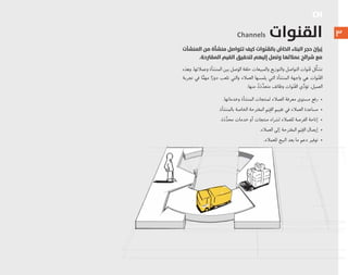 ٣
‫اﻟﻤﻨﺸﺂت‬ ‫ﻣﻦ‬ ‫ﻣﻨﺸﺄة‬ ‫ﺗﺘﻮاﺻﻞ‬ ‫ﻛﻴﻒ‬ ‫ﻮات‬َ‫ﻨ‬ َ‫ﺑﺎﻟﻘ‬ َّ‫اﻟﺨﺎص‬ ‫اﻟﺒﻨﺎء‬ ‫ﺣﺠﺮ‬ ُ ِّ‫ﺒﲔ‬ُ‫ﻳ‬
.‫اﻟﻤﻘﱰﺣﺔ‬ ‫اﻟﻘﻴﻢ‬ ‫ﻟﺘﺤﻘﻴﻖ‬ ‫إﻟﻴﻬﻢ‬ ‫وﺗﺼﻞ‬ ‫ﻋﻤﻼﺋﻬﺎ‬ ‫ﺷﺮاﺋﺢ‬ ‫ﻣﻊ‬
‫ﻭﻫﺬﻩ‬ .‫ﻭﻋﻤﻼﺋﻬﺎ‬ ‫ﺍﻟﻤﻨﺸﺄﺓ‬ ‫ﺑﻴﻦ‬ ‫ﺻﻞ‬َ‫ﺍﻟﻮ‬ ‫ﺣﻠﻘﺔ‬ ‫ﻭﺍﻟﻤﺒﻴﻌﺎﺕ‬ ‫ﻭﺍﻟﺘﻮﺯﻳﻊ‬ ‫ﺍﻟﺘﻮﺍﺻﻞ‬ ‫ﻮﺍﺕ‬َ‫ﻨ‬َ‫ﻗ‬ ‫ﱢﻞ‬‫ﻜ‬‫ﺗﺸ‬
‫ﺗﺠﺮﺑﺔ‬ ‫ﻓﻲ‬ ‫ﺎ‬ًّ‫ﻣﻬﻤ‬ ‫ﺍ‬ً‫ﺩﻭﺭ‬ ‫ﺗﻠﻌﺐ‬ ‫ﻭﺍﻟﺘﻲ‬ ‫ﺍﻟﻌﻤﻼﺀ‬ ‫ﻳﻠﻤﺴﻬﺎ‬ ‫ﺍﻟﺘﻲ‬ ‫ﺍﻟﻤﻨﺸﺄﺓ‬ ‫ﻭﺍﺟﻬﺔ‬ ‫ﻫﻲ‬ ‫ﻮﺍﺕ‬َ‫ﻨ‬َ‫ﻘ‬‫ﺍﻟ‬
:‫ﻣﻨﻬﺎ‬ ،ً‫ﺓ‬َ‫ﺩ‬‫ﱢ‬‫ﻣﺘﻌﺪ‬ ‫ﻭﻇﺎﺋﻒ‬ ‫ﻮﺍﺕ‬َ‫ﻨ‬َ‫ﻘ‬‫ﺍﻟ‬ ‫ﻱ‬‫ﱢ‬‫ﺩ‬‫ﺗﺆ‬ .‫ﺍﻟﻌﻤﻴﻞ‬
.‫ﻭﺧﺪﻣﺎﺗﻬﺎ‬ ‫ﺍﻟﻤﻨﺸﺄﺓ‬ ‫ﻟﻤﻨﺘﺠﺎﺕ‬ ‫ﺍﻟﻌﻤﻼﺀ‬ ‫ﻣﻌﺮﻓﺔ‬ ‫ﻣﺴﺘﻮﻯ‬ ‫ﺭﻓﻊ‬ •
.‫ﺑﺎﻟﻤﻨﺸﺄﺓ‬ ‫ﺍﻟﺨﺎﺻﺔ‬ ‫ﺍﻟﻤﻘﺘﺮﺣﺔ‬ ‫ﻢ‬َ‫ﻴ‬ِ‫ﺍﻟﻘ‬ ‫ﺗﻘﻴﻴﻢ‬ ‫ﻓﻲ‬ ‫ﺍﻟﻌﻤﻼﺀ‬ ‫ﻣﺴﺎﻋﺪﺓ‬ •
.‫ﺓ‬َ‫ﺩ‬‫ﱠ‬‫ﻣﺤﺪ‬ ‫ﺧﺪﻣﺎﺕ‬ ‫ﺃﻭ‬ ‫ﻣﻨﺘﺠﺎﺕ‬ ‫ﻟﺸﺮﺍﺀ‬ ‫ﻟﻠﻌﻤﻼﺀ‬ ‫ﺍﻟﻔﺮﺻﺔ‬ ‫ﺇﺗﺎﺣﺔ‬ •
.‫ﺍﻟﻌﻤﻼﺀ‬ ‫ﺇﻟﻰ‬ ‫ﺍﻟﻤﻘﺘﺮﺣﺔ‬ ‫ﻢ‬َ‫ﻴ‬ِ‫ﺍﻟﻘ‬ ‫ﺇﻳﺼﺎﻝ‬ •
.‫ﻟﻠﻌﻤﻼﺀ‬ ‫ﺍﻟﺒﻴﻊ‬ ‫ﺑﻌﺪ‬ ‫ﻣﺎ‬ ‫ﺩﻋﻢ‬ ‫ﺗﻮﻓﻴﺮ‬ •
Channels ‫اﻟﻘﻨﻮات‬
CH
 