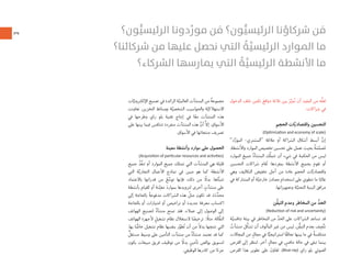 ٣٩
‫ﺍﻟﺪﺧﻮﻝ‬ ‫ﺧﻠﻒ‬ ‫ﺗﻜﻤﻦ‬ َ‫ﺩﻭﺍﻓﻊ‬ ‫ﺛﻼﺛﺔ‬ ‫ﺑﻴﻦ‬ َ‫ﺰ‬‫ﱢ‬‫ﻤﻴ‬ُ‫ﻧ‬ ‫ﺃﻥ‬ ‫ﺍﻟﻤﻔﻴﺪ‬ ‫ﻣﻦ‬ ‫ﱠﻪ‬‫ﻠ‬‫ﻟﻌ‬
:‫ﺷﺮﺍﻛﺎﺕ‬ ‫ﻓﻲ‬
‫ﺍﻟﺤﺠﻢ‬ ‫ﺎﺕ‬‫ﱠ‬‫ﻳ‬‫ﻭﺍﻗﺘﺼﺎﺩ‬ ‫ﺍﻟﺘﺤﺴﻴﻦ‬
(Op miza on and economy of scale)
‘‘‫ﺩ‬‫ﱢ‬‫ﺭ‬َ‫ﺍﻟﻤﻮ‬ -‫’’ﺍﻟﻤﺸﺘﺮﻱ‬ ‫ﻋﻼﻗﺔ‬ ‫ﺃﻭ‬ ‫ﺍﻟﺸﺮﺍﻛﺔ‬ ‫ﺃﺷﻜﺎﻝ‬ ‫ﺃﺑﺴﻂ‬ ‫ﱠ‬‫ﺇﻥ‬
.‫ﻭﺍﻷﻧﺸﻄﺔ‬ ‫ﺍﻟﻤﻮﺍﺭﺩ‬ ‫ﺗﺨﺼﻴﺺ‬ ‫ﺗﺤﺴﻴﻦ‬ ‫ﻋﻠﻰ‬ ‫ﺗﻌﻤﻞ‬ ‫ﺑﺤﻴﺚ‬ ٌ‫ﺔ‬َ‫ﻤ‬‫ﱠ‬‫ﺼﻤ‬ُ‫ﻣ‬
‫ﺍﻟﻤﻮﺍﺭﺩ‬ َ‫ﺟﻤﻴﻊ‬ ُ‫ﺓ‬‫ﺍﻟﻤﻨﺸﺄ‬ ‫ﱠﻚ‬‫ﻠ‬‫ﺗﺘﻤ‬ ‫ﺃﻥ‬ ‫ﺷﻲﺀ‬ ‫ﻓﻲ‬ ‫ﺍﻟﺤﻜﻤﺔ‬ ‫ﻣﻦ‬ ‫ﻟﻴﺲ‬
‫ﺍﻟﺘﺤﺴﻴﻦ‬ ‫ﺷﺮﺍﻛﺎﺕ‬ ‫ﻘﺎﻡ‬ُ‫ﺗ‬ .‫ﺑﻤﻔﺮﺩﻫﺎ‬ ‫ﺍﻷﻧﺸﻄﺔ‬ ‫ﺑﺠﻤﻴﻊ‬ ‫ﺗﻘﻮﻡ‬ ‫ﺃﻭ‬
‫ﻭﻫﻲ‬ ‫ﺍﻟﺘﻜﺎﻟﻴﻒ‬ ‫ﺗﺨﻔﻴﺾ‬ ‫ﺃﺟﻞ‬ ‫ﻣﻦ‬ ‫ﻋﺎﺩﺓ‬ ‫ﺍﻟﺤﺠﻢ‬ ‫ﺎﺕ‬‫ﱠ‬‫ﻭﺍﻗﺘﺼﺎﺩﻳ‬
‫ﻓﻲ‬ ‫ﺍﻟﻤﺸﺎﺭﻛﺔ‬ ‫ﺃﻭ‬ ‫ﺔ‬‫ﱠ‬‫ﺧﺎﺭﺟﻴ‬ َ‫ﻣﺼﺎﺩﺭ‬ ‫ﺍﺳﺘﺨﺪﺍﻡ‬ ‫ﻋﻠﻰ‬ ‫ﺗﻨﻄﻮﻱ‬ ‫ﻣﺎ‬ ‫ﺎ‬ً‫ﻏﺎﻟﺒ‬
.‫ﻭﺗﺠﻬﻴﺰﺍﺗﻬﺎ‬ ‫ﺔ‬‫ﱠ‬‫ﺍﻟﺘﺤﺘﻴ‬ ‫ﺍﻟﺒﻨﻴﺔ‬ ‫ﻣﺮﺍﻓﻖ‬
‫ﱡﻦ‬‫ﻘ‬‫ﺍﻟﺘﻴ‬ ‫ﻭﻋﺪﻡ‬ ‫ﺍﻟﻤﺨﺎﻃﺮ‬ ‫ﻣﻦ‬ ‫ﱡ‬‫ﺪ‬ َ‫ﺍﻟﺤ‬
(Reduc on of risk and uncertainty)
‫ﺔ‬‫ﱠ‬‫ﺗﻨﺎﻓﺴﻴ‬ ‫ﺑﻴﺌﺔ‬ ‫ﻓﻲ‬ ‫ﺨﺎﻃﺮ‬َ‫ﺍﻟﻤ‬ ‫ﻣﻦ‬ ‫ﱢ‬‫ﺪ‬َ‫ﺍﻟﺤ‬ ‫ﻋﻠﻰ‬ ‫ﺍﻟﺸﺮﺍﻛﺎﺕ‬ ‫ﺗﺴﺎﻋﺪ‬ ‫ﻗﺪ‬
ٌ‫ﻣﻨﺸﺂﺕ‬ ‫ﱢﻞ‬‫ﻜ‬‫ﺗﺸ‬ ‫ﺃﻥ‬ ‫ﺍﻟﻤﺄﻟﻮﻑ‬ ‫ﻏﻴﺮ‬ ‫ﻣﻦ‬ ‫ﻟﻴﺲ‬ .‫ﻦ‬‫ﱡ‬‫ﻘ‬‫ﺍﻟﺘﻴ‬ ‫ﺑﻌﺪﻡ‬ ‫ﻒ‬ ِ‫ﺼ‬‫ﱠ‬‫ﺘ‬‫ﺗ‬
‫ﺍﻟﻤﺠﺎﻻﺕ‬ ‫ﻣﻦ‬ ٍ‫ﻣﺠﺎﻝ‬ ‫ﻓﻲ‬ ‫ﺎ‬ًّ‫ﺍﺳﺘﺮﺍﺗﻴﺠﻴ‬ ‫ﺎ‬ً‫ﻔ‬‫ﺗﺤﺎﻟ‬ ‫ﺑﻴﻨﻬﺎ‬ ‫ﻣﺎ‬ ‫ﻓﻲ‬ ٌ‫ﺔ‬‫ﻣﺘﻨﺎﻓﺴ‬
‫ﺍﻟﻘﺮﺹ‬ ‫ﺇﻟﻰ‬ ‫ﻟﻨﻨﻈﺮ‬ .‫ﺁﺧﺮ‬ ٍ‫ﻣﺠﺎﻝ‬ ‫ﻓﻲ‬ ٍ‫ﺗﻨﺎﻓﺲ‬ ‫ﺣﺎﻟﺔ‬ ‫ﻓﻲ‬ ‫ﺗﺒﻘﻰ‬ ‫ﺑﻴﻨﻤﺎ‬
‫ﺍﻟﻘﺮﺹ‬ ‫ﻫﺬﺍ‬ ‫ﺗﻄﻮﻳﺮ‬ ‫ﻋﻠﻰ‬ َ‫ﻥ‬َ‫ﺎﻭ‬َ‫ﻌ‬َ‫ﺗ‬ .(Blue-ray) ‫ﺭﺍﻱ‬ ‫ﺑﻠﻮ‬ ‫ﺍﻟﻀﻮﺋﻲ‬
‫ﺎﺕ‬‫ﱠ‬‫ﺍﻹﻟﻜﺘﺮﻭﻧﻴ‬ ‫ﺗﺼﻨﻴﻊ‬ ‫ﻓﻲ‬ ‫ﺍﻟﺮﺍﺋﺪﺓ‬ ‫ﺔ‬‫ﱠ‬‫ﺍﻟﻌﺎﻟﻤﻴ‬ ‫ﺍﻟﻤﻨﺸﺂﺕ‬ ‫ﻣﻦ‬ ٌ‫ﺔ‬‫ﻣﺠﻤﻮﻋ‬
‫ﺗﻌﺎﻭﻧﺖ‬ .‫ﺍﻟﺘﺨﺰﻳﻦ‬ ‫ﻭﻭﺳﺎﺋﻂ‬ ‫ﺔ‬‫ﱠ‬‫ﺍﻟﺸﺨﺼﻴ‬ ‫ﻭﺍﻟﺤﻮﺍﺳﻴﺐ‬ ‫ﺔ‬‫ﱠ‬‫ﺍﻻﺳﺘﻬﻼﻛﻴ‬
‫ﻓﻲ‬ ‫ﻭﻃﺮﺣﻬﺎ‬ ‫ﺭﺍﻱ‬ ‫ﺑﻠﻮ‬ ‫ﺗﻘﻨﻴﺔ‬ ‫ﺇﻧﺘﺎﺝ‬ ‫ﻓﻲ‬ ‫ﺎ‬ً‫ﻣﻌ‬ ‫ﺍﻟﻤﻨﺸﺂﺕ‬ ‫ﻫﺬﻩ‬
‫ﻋﻠﻰ‬ ‫ﺑﻴﻨﻬﺎ‬ ‫ﻓﻴﻤﺎ‬ ‫ﺗﺘﻨﺎﻓﺲ‬ ‫ﻣﻨﻔﺮﺩﺓ‬ ‫ﺍﻟﻤﻨﺸﺂﺕ‬ ‫ﻫﺬﻩ‬ ‫ﱠ‬‫ﺃﻥ‬ ‫ﱠ‬‫ﻻ‬‫ﺇ‬ ،‫ﺍﻷﺳﻮﺍﻕ‬
.‫ﺍﻷﺳﻮﺍﻕ‬ ‫ﻓﻲ‬ ‫ﻣﻨﺘﺠﺎﺗﻬﺎ‬ ‫ﺗﺼﺮﻳﻒ‬
‫ﻣﻌﻴﻨﺔ‬ ‫ﻭﺃﻧﺸﻄﺔ‬ ‫ﻣﻮﺍﺭﺩ‬ ‫ﻋﻠﻰ‬ ‫ﺍﻟﺤﺼﻮﻝ‬
(Acquisi on of par cular resources and ac vi es)
‫ﺟﻤﻴﻊ‬ ُ‫ﺬ‬‫ﱢ‬‫ﻔ‬‫ﺗﻨ‬ ‫ﺃﻭ‬ ‫ﺍﻟﻤﻮﺍﺭﺩ‬ ‫ﺟﻤﻴﻊ‬ ‫ﺗﻤﺘﻠﻚ‬ ‫ﺍﻟﺘﻲ‬ ‫ﺍﻟﻤﻨﺸﺂﺕ‬ ‫ﻫﻲ‬ ‫ﻗﻠﻴﻠﺔ‬
‫ﺍﻟﺘﻲ‬ ‫ﺔ‬‫ﱠ‬‫ﺍﻟﺘﺠﺎﺭﻳ‬ ‫ﺍﻷﻋﻤﺎﻝ‬ ‫ﻧﻤﺎﺫﺝ‬ ‫ﻓﻲ‬ ‫ﻣﺒﻴﻦ‬ ‫ﻫﻮ‬ ‫ﻛﻤﺎ‬ ‫ﺍﻷﻧﺸﻄﺔ‬
‫ﺑﺎﻻﻋﺘﻤﺎﺩ‬ ‫ﻗﺪﺭﺍﺗﻬﺎ‬ ‫ﻣﻦ‬ ُ‫ﻊ‬‫ﱢ‬‫ﺗﻮﺳ‬ ‫ﻓﺈﻧﻬﺎ‬ ،‫ﺫﻟﻚ‬ ‫ﻣﻦ‬ ً‫ﺑﺪﻻ‬ .‫ﺎﻫﺎ‬‫ﱠ‬‫ﻨ‬‫ﺗﺘﺒ‬
‫ﺑﺄﻧﺸﻄﺔ‬ ‫ﻟﻠﻘﻴﺎﻡ‬ ‫ﺃﻭ‬ ‫ﻨﺔ‬‫ﱠ‬‫ﻣﻌﻴ‬ َ‫ﺩ‬‫ﺑﻤﻮﺍﺭ‬ ‫ﻟﺘﺰﻭﻳﺪﻫﺎ‬ ‫ﺃﺧﺮﻯ‬ ٍ‫ﻣﻨﺸﺂﺕ‬ ‫ﻋﻠﻰ‬
‫ﺇﻟﻰ‬ ‫ﺑﺎﻟﺤﺎﺟﺔ‬ ً‫ﺔ‬‫ﻣﺪﻓﻮﻋ‬ ‫ﺍﻟﺸﺮﺍﻛﺎﺕ‬ ‫ﻫﺬﻩ‬ ُ‫ﻣﺜﻞ‬ ‫ﺗﻜﻮﻥ‬ ‫ﻗﺪ‬ .‫ﺓ‬َ‫ﺩ‬‫ﱠ‬‫ﻣﺤﺪ‬
‫ﺑﺎﻟﺤﺎﺟﺔ‬ ‫ﺃﻭ‬ ‫ﺍﻣﺘﻴﺎﺯﺍﺕ‬ ‫ﺃﻭ‬ ‫ﺗﺮﺍﺧﻴﺺ‬ ‫ﺃﻭ‬ ‫ﺟﺪﻳﺪﺓ‬ ‫ﻣﻌﺮﻓﺔ‬ ‫ﺍﻛﺘﺴﺎﺏ‬
‫ﺍﻟﻬﻮﺍﺗﻒ‬ ‫ﻟﺘﺼﻨﻴﻊ‬ ٌ‫ﺓ‬‫ﻣﻨﺸﺄ‬ ‫ﺗﻤﻨﺢ‬ ‫ﻓﻘﺪ‬ .‫ﻋﻤﻼﺀ‬ ‫ﺇﻟﻰ‬ ‫ﺍﻟﻮﺻﻮﻝ‬ ‫ﺇﻟﻰ‬
‫ﺍﻟﻬﻮﺍﺗﻒ‬ ‫ﻷﺟﻬﺰﺓ‬ ٍ‫ﺗﺸﻐﻴﻞ‬ ‫ﻧﻈﺎﻡ‬ ‫ﻻﺳﺘﻐﻼﻝ‬ ‫ﺎ‬ ً‫ﺗﺮﺧﻴﺼ‬ ، ً‫ﻣﺜﻼ‬ ،‫ﺎﻟﺔ‬‫ﱠ‬‫ﻘ‬‫ﺍﻟﻨ‬
.‫ﺑﻬﺎ‬ ‫ﺎ‬ ًّ‫ﺧﺎﺻ‬ ‫ﺗﺸﻐﻴﻞ‬ ‫ﻧﻈﺎﻡ‬ ‫ﺑﻨﻔﺴﻬﺎ‬ ‫ﺭ‬‫ﱢ‬‫ﻄﻮ‬ُ‫ﺗ‬ ‫ﺃﻥ‬ ‫ﻣﻦ‬ ً‫ﻻ‬‫ﺑﺪ‬ ‫ﺗﻨﺘﺠﻬﺎ‬ ‫ﺍﻟﺘﻲ‬
‫ﱟ‬‫ﻣﺴﺘﻘﻞ‬ ‫ﻭﺳﻴﻂ‬ ‫ﻋﻠﻰ‬ ‫ﺍﻟﺘﺄﻣﻴﻦ‬ ‫ﻣﻨﺸﺂﺕ‬ ‫ﻣﻦ‬ ٌ‫ﺓ‬‫ﻣﻨﺸﺄ‬ ‫ﺗﻌﺘﻤﺪ‬ ‫ﻗﺪ‬ ‫ﻛﻤﺎ‬
‫ﻳﻜﻮﻥ‬ ‫ﻣﺒﻴﻌﺎﺕ‬ ‫ﻓﺮﻳﻖ‬ ‫ﺗﻮﻇﻴﻒ‬ ‫ﻣﻦ‬ ً‫ﺑﺪﻻ‬ ٍ‫ﺗﺄﻣﻴﻦ‬ ‫ﺑﻮﺍﻟﺺ‬ ‫ﻟﺘﺴﻮﻳﻖ‬
.‫ﺍﻟﻮﻇﻴﻔﻲ‬ ‫ﻛﺎﺩﺭﻫﺎ‬ ‫ﻣﻦ‬ ‫ﺍ‬ً‫ﺟﺰﺀ‬
‫ﻮن؟‬ُّ‫ﻴ‬‫اﻟﺮﺋﻴﺴ‬ ‫دوﻧﺎ‬ِّ‫ر‬‫ﻣﻮ‬ ‫ﻦ‬ َ‫ﻣ‬ ‫ﻮن؟‬ُّ‫ﻴ‬‫اﻟﺮﺋﻴﺴ‬ ‫ﺷﺮﻛﺎؤﻧﺎ‬ ‫ﻦ‬ َ‫ﻣ‬
‫ﺷﺮﻛﺎﺋﻨﺎ؟‬ ‫ﻣﻦ‬ ‫ﻋﻠﻴﻬﺎ‬ ‫ﻧﺤﺼﻞ‬ ‫اﻟﺘﻲ‬ ُ‫ﺔ‬َّ‫ﻴ‬‫اﻟﺮﺋﻴﺴ‬ ‫اﻟﻤﻮارد‬ ‫ﻣﺎ‬
‫اﻟﺸﺮﻛﺎء؟‬ ‫ﻳﻤﺎرﺳﻬﺎ‬ ‫اﻟﺘﻲ‬ ُ‫ﺔ‬َّ‫ﻴ‬‫اﻟﺮﺋﻴﺴ‬ ‫اﻷﻧﺸﻄﺔ‬ ‫ﻣﺎ‬
 