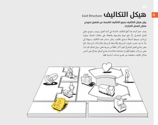 ٩
C$
‫ﻧﻤﻮذج‬ ‫ﺗﺸﻐﻴﻞ‬ ‫ﻋﻦ‬ ‫اﻟﻨﺎﺟﻤﺔ‬ ‫اﻟﺘﻜﺎﻟﻴﻒ‬ ‫ﺟﻤﻴﻊ‬ ‫اﻟﺘﻜﺎﻟﻴﻒ‬ ‫ﻫﻴﻜﻞ‬ ِّ‫ﻳﺒﲔ‬
. ّ‫اﻟﺘﺠﺎري‬ ‫ﻟﻠﻌﻤﻞ‬ٍ َّ‫ﻣﻌﲔ‬
ٍ‫ﻦ‬‫ﱠ‬‫ﻣﻌﻴ‬ ‫ﻧﻤﻮﺫﺝ‬ ‫ﺑﻤﻮﺟﺐ‬ ‫ﺍﻟﻌﻤﻞ‬ ‫ﺃﺛﻨﺎﺀ‬ ‫ﻓﻲ‬ ‫ﺍﻟﻨﺎﺷﺌﺔ‬ ‫ﺍﻟﺘﻜﺎﻟﻴﻒ‬ ‫ﱠ‬‫ﺃﻫﻢ‬ ‫ﻫﺬﺍ‬ ‫ﺍﻟﺒﻨﺎﺀ‬ ُ‫ﺣﺠﺮ‬ ‫ﻳﺼﻒ‬
َ‫ﻭﺗﻮﻟﻴﺪ‬ ‫ﺍﻟﻌﻤﻼﺀ‬ ‫ﻋﻼﻗﺎﺕ‬ ‫ﻋﻠﻰ‬ َ‫ﻭﺍﻟﺤﻔﺎﻅ‬ ،‫ﻬﺎ‬َ‫ﻭﺗﻘﺪﻳﻤ‬ ٍ‫ﻗﻴﻤﺔ‬ ‫ﺧﻠﻖ‬ ‫ﱠ‬‫ﺇﻥ‬ . ّ‫ﺍﻟﺘﺠﺎﺭﻱ‬ ‫ﻟﻠﻌﻤﻞ‬
‫ﺇﻟﻰ‬ ‫ﺑﺴﻬﻮﻟﺔ‬ ‫ﺍﻟﺘﻜﺎﻟﻴﻒ‬ ‫ﻫﺬﻩ‬ ‫ﺣﺴﺎﺏ‬ ‫ﻳﻤﻜﻦ‬ .‫ﺗﻜﺎﻟﻴﻒ‬ ‫ﺗﺴﺘﺘﺒﻊ‬ ٌ‫ﺔ‬‫ﺃﻧﺸﻄ‬ ‫ﺟﻤﻴﻌﻬﺎ‬ ٍ‫ﺇﻳﺮﺍﺩﺍﺕ‬
‫ﱠ‬‫ﻟﻜﻦ‬ .‫ﺔ‬‫ﱠ‬‫ﺍﻟﺮﺋﻴﺴﻴ‬ ‫ﺮﺍﻛﺎﺕ‬ ّ‫ﻭﺍﻟﺸ‬ ‫ﺔ‬‫ﱠ‬‫ﺍﻟﺮﺋﻴﺴﻴ‬ ‫ﻭﺍﻷﻧﺸﻄﺔ‬ ِ‫ﺔ‬‫ﱠ‬‫ﺍﻟﺮﺋﻴﺴﻴ‬ ‫ﺍﻟﻤﻮﺍﺭﺩ‬ ‫ﺗﺤﺪﻳﺪ‬ ‫ﺑﻌﺪ‬ ‫ﻣﺎ‬ ‫ﱟ‬‫ﺪ‬َ‫ﺣ‬
ْ‫ﺖ‬َ‫ﻨ‬َ‫ﺑ‬ ‫ﻟﻘﺪ‬ ،‫ﺍﻟﻤﺜﺎﻝ‬ ‫ﺳﺒﻴﻞ‬ ‫ﻓﻌﻠﻰ‬ .‫ﻏﻴﺮﻫﺎ‬ ‫ﻣﻦ‬ ً‫ﺔ‬‫ﺗﻜﻠﻔ‬ ‫ﺃﻛﺜﺮ‬ ‫ﺗﻜﻮﻥ‬ ‫ﱢ‬‫ﺍﻟﺘﺠﺎﺭﻱ‬ ‫ﺍﻟﻌﻤﻞ‬ ‫ﻧﻤﺎﺫﺝ‬ ‫ﺑﻌﺾ‬
‫ﺃﺳﺎﺱ‬ ‫ﻋﻠﻰ‬ ٍ‫ﺔ‬‫ﱠ‬‫ﺗﺠﺎﺭﻳ‬ ٍ‫ﺃﻋﻤﺎﻝ‬ ‫ﻧﻤﺎﺫﺝ‬ («no frills» airlines) ‫ﻴﺮﺍﻥ‬ّ‫ﺍﻟﻄ‬ ‫ﺧﻄﻮﻁ‬ ‫ﺷﺮﻛﺎﺕ‬ ‫ﺑﻌﺾ‬
.‫ﻓﻘﻂ‬ ‫ﺃﺳﺎﺳﻴﺔ‬ ‫ﺧﺪﻣﺎﺕ‬ ‫ﺗﻘﺪﻳﻢ‬ ‫ﻋﺒﺮ‬ ‫ﻣﻨﺨﻔﻀﺔ‬ ‫ﺗﻜﺎﻟﻴﻒ‬ ‫ﻫﻴﺎﻛﻞ‬
Cost Structure ‫اﻟﺘﻜﺎﻟﻴﻒ‬ ‫ﻫﻴﻜﻞ‬
 