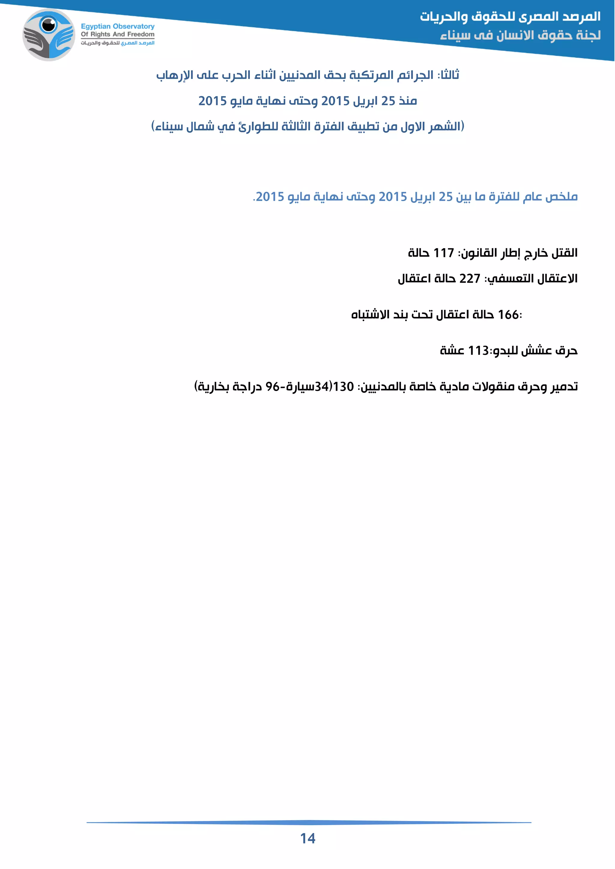 14
:‫ثالثا‬‫الحرب‬ ‫اثناء‬ ‫المدنيين‬ ‫حم‬ ‫ة‬ ‫ك‬ ‫المر‬ ‫الجرائم‬‫على‬‫رهاب‬ ‫ا‬
‫منذ‬25‫ري‬ ‫ا‬2115‫نهاية‬ ‫وحتى‬‫مايو‬2115
‫من‬ ‫االول‬ ‫(الشهر‬‫الثالثة‬ ‫الفترة‬ ‫يم‬‫وارئ‬ ‫لل‬‫في‬)‫سيناء‬ ‫شمال‬
‫للفترة‬ ‫عام‬ ‫ص‬ ‫مل‬‫ين‬ ‫ما‬25‫ري‬ ‫ا‬2115‫وحتى‬‫مايو‬ ‫نهاية‬2115.
‫إطار‬ ‫خارج‬ ‫القت‬:‫القانون‬117‫حالة‬
‫االعتقال‬:‫التقسفي‬227‫اعتقال‬ ‫حالة‬
:166‫ند‬ ‫حت‬ ‫اعتقال‬ ‫حالة‬‫اه‬ ‫االشت‬
:‫دو‬ ‫لل‬ ‫عشش‬ ‫حرق‬113‫عشة‬
‫دمير‬‫خاصة‬ ‫مادية‬ ‫منقوالت‬ ‫وحرق‬:‫المدنيين‬131(34‫سيارة‬-96‫دراجة‬)‫ارية‬
 