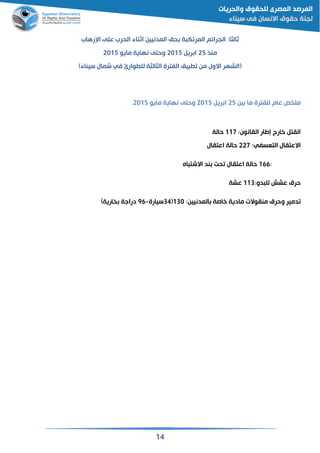 14
:‫ثالثا‬‫الحرب‬ ‫اثناء‬ ‫المدنيين‬ ‫حم‬ ‫ة‬ ‫ك‬ ‫المر‬ ‫الجرائم‬‫على‬‫رهاب‬ ‫ا‬
‫منذ‬25‫ري‬ ‫ا‬2115‫نهاية‬ ‫وحتى‬‫مايو‬2115
‫من‬ ‫االول‬ ‫(الشهر‬‫الثالثة‬ ‫الفترة‬ ‫يم‬‫وارئ‬ ‫لل‬‫في‬)‫سيناء‬ ‫شمال‬
‫للفترة‬ ‫عام‬ ‫ص‬ ‫مل‬‫ين‬ ‫ما‬25‫ري‬ ‫ا‬2115‫وحتى‬‫مايو‬ ‫نهاية‬2115.
‫إطار‬ ‫خارج‬ ‫القت‬:‫القانون‬117‫حالة‬
‫االعتقال‬:‫التقسفي‬227‫اعتقال‬ ‫حالة‬
:166‫ند‬ ‫حت‬ ‫اعتقال‬ ‫حالة‬‫اه‬ ‫االشت‬
:‫دو‬ ‫لل‬ ‫عشش‬ ‫حرق‬113‫عشة‬
‫دمير‬‫خاصة‬ ‫مادية‬ ‫منقوالت‬ ‫وحرق‬:‫المدنيين‬131(34‫سيارة‬-96‫دراجة‬)‫ارية‬
 
