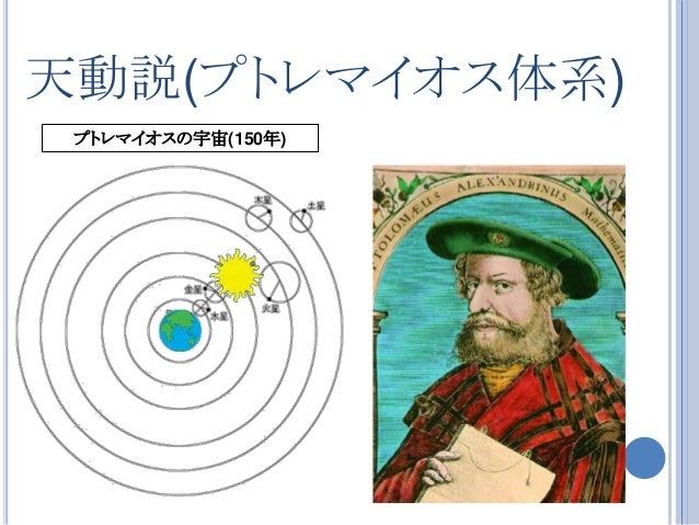 惑星の運動 惑星の運動