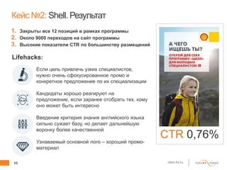 11 client.fut.ru
Кейс №2: Shell. Результат
1. Закрыты все 12 позиций в рамках программы
2. Около 9000 переходов на сайт программы
3. Высокие показатели CTR по большинству размещений
Lifehacks:
Если цель привлечь узких специалистов,
нужно очень сфокусированное промо и
конкретное предложение по их специализации
Кандидаты хорошо реагируют на
предложение, если заранее отобрать тех, кому
оно может быть интересно
Введение критерия знания английского языка
сильно сужает базу, но делает дальнейшую
воронку более качественной
Узнаваемый основной лого – хороший промо-
материал
CTR 0,76%
 