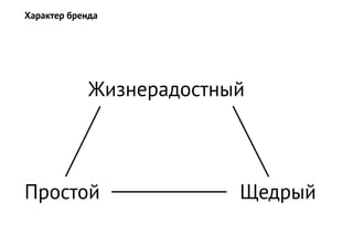 Характер бренда
Жизнерадостный
Простой Щедрый
 