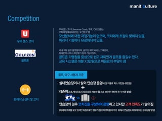 매닛컬쳐 사업계획서