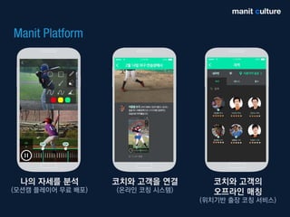 매닛컬쳐 사업계획서