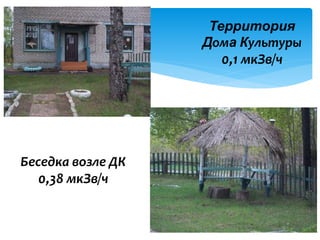 Территория
Дома Культуры
0,1 мкЗв/ч
Беседка возле ДК
0,38 мкЗв/ч
 