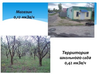 Магазин
0,12 мкЗв/ч
Территория
школьного сада
0,42 мкЗв/ч
 