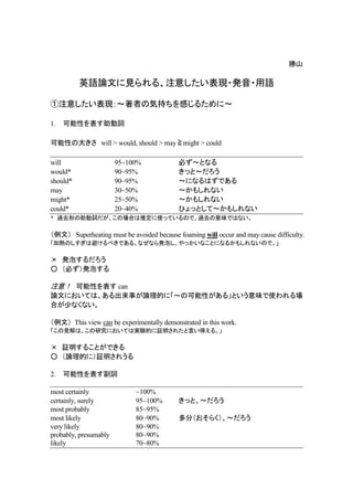勉強会資料 科学英語の基礎