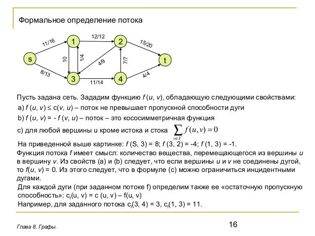 Задачи на графы алгоритмы. Алгоритм дейкстры нахождения кратчайшего пути. задачи на графы для детей. транзитивное замыкание графа.
