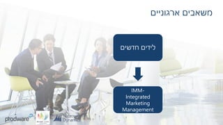 ‫ארגוניים‬ ‫משאבים‬
‫לידים‬‫חדשים‬
IMM-
Integrated
Marketing
Management
 