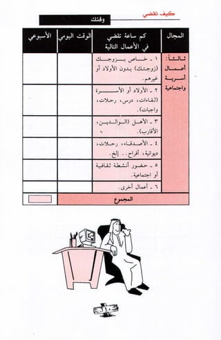 فن ادارة الوقت