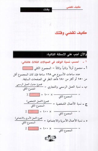 فن ادارة الوقت