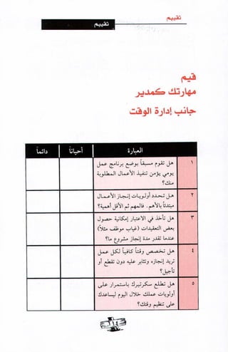 فن ادارة الوقت