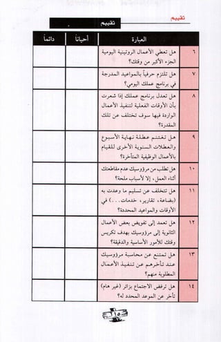 فن ادارة الوقت