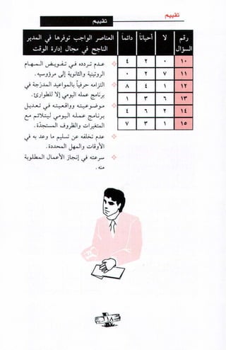 فن ادارة الوقت