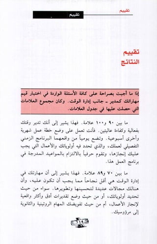 فن ادارة الوقت