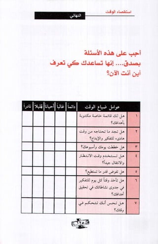 فن ادارة الوقت