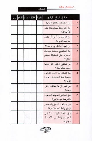 فن ادارة الوقت