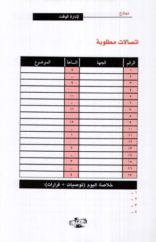 فن ادارة الوقت
