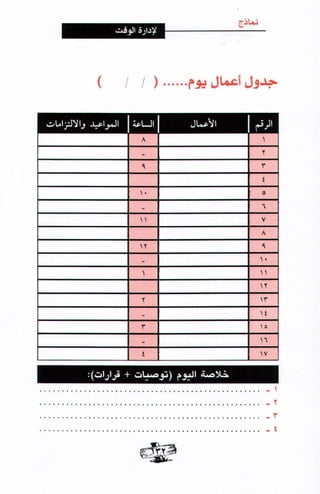 فن ادارة الوقت