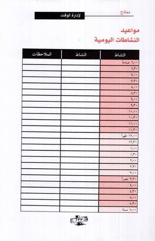 فن ادارة الوقت
