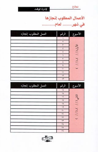 فن ادارة الوقت