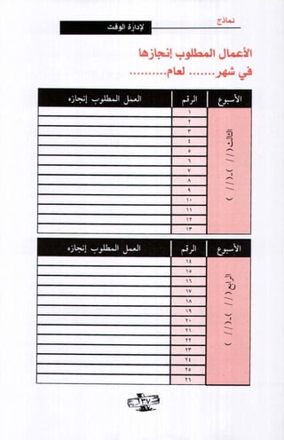 فن ادارة الوقت