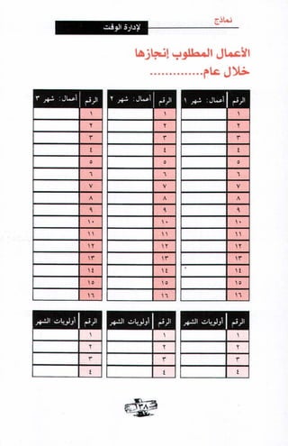 فن ادارة الوقت