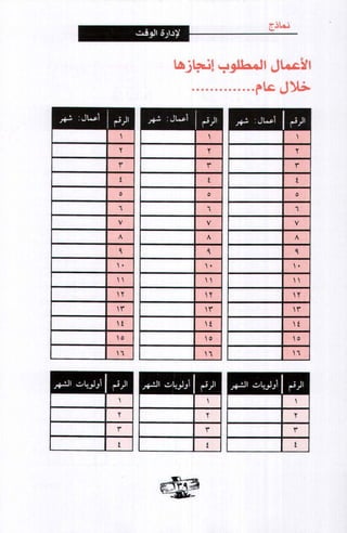 فن ادارة الوقت