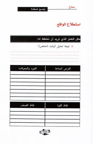 فن ادارة الوقت